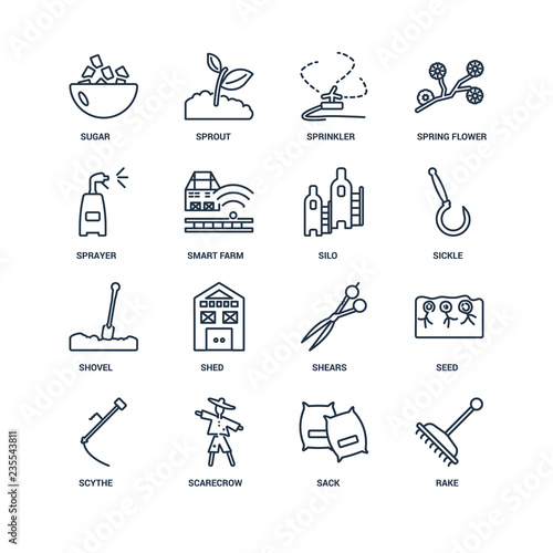 Rake, Sack, Scarecrow, Scythe, Seed, Sugar, Sprayer, Shovel, Sil