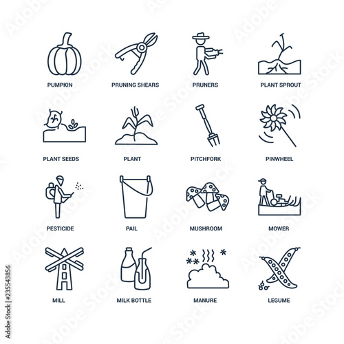 Legume, Manure, Milk bottle, Mill, Mower, Pumpkin, plant Seeds,