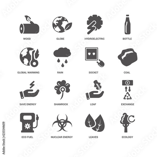 Ecology, Rain, Wood, Globe, Exchange, Leaf, Shamrock, Leaves ico