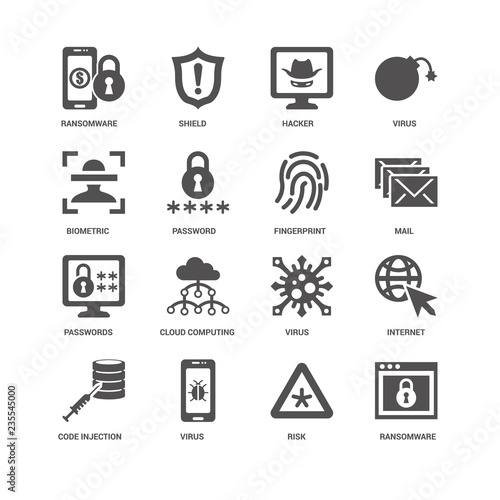 Ransomware, Password, Shield, Internet, Virus, Cloud computing,