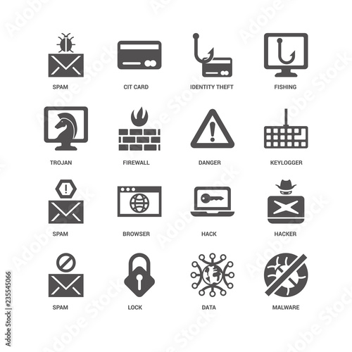 Malware, Keylogger, Danger, Spam, Hacker, Trojan, Data, Lock, Id