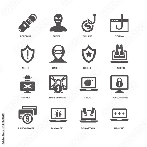 Hacking, Stalking, Shield, Ransomware, Pendrive, Alert, Hacker,