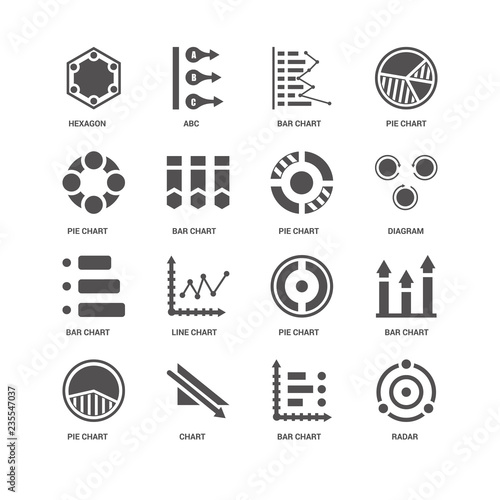 Radar, Bar chart, Hexagon, Abc, Pie Line chart icon 16 set EPS 1