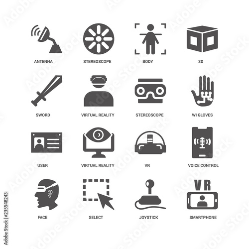 Smartphone, Virtual reality, Antenna, Stereoscope, Voice control