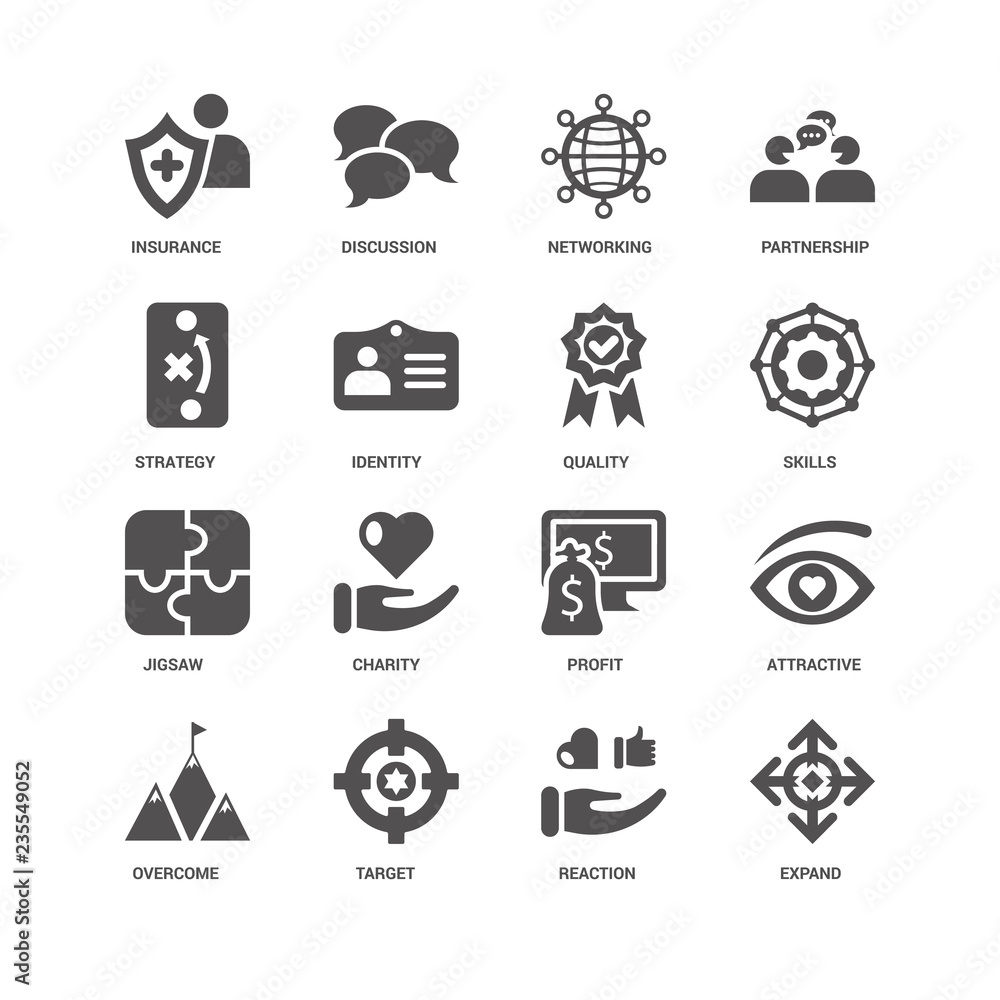 Expand, Identity, Insurance, Discussion, Attractive, Profit, Cha Expand, Identity, Insurance, Discussion, Attractive, Profit, Cha