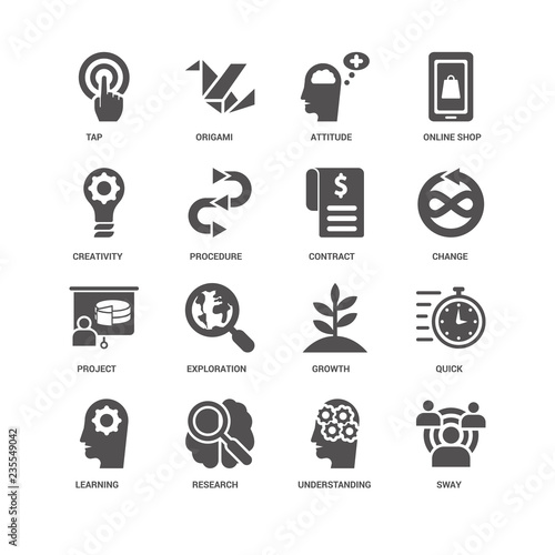 Sway, Change, Contract, Learning, Quick, Tap, Creativity, Projec