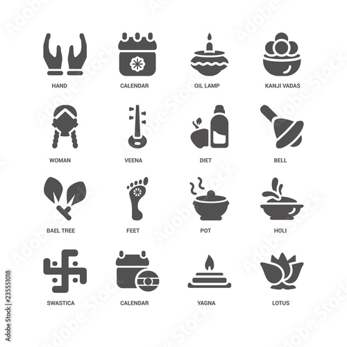 Lotus, Bell, Diet, Swastica, Holi, Hand, Woman, Bael tree, Yagna