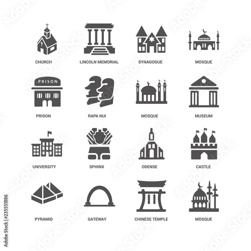 Mosque, Museum, Pyramid, Castle, Church, Prison, University, Chi