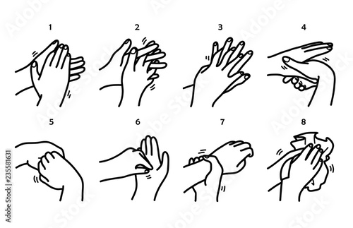 Washing Hands Step by Step Methods, a hand drawn vector doodle illustration of a how to wash hands properly.