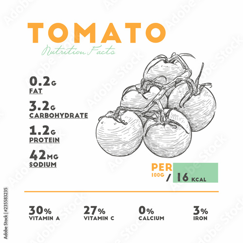 Nutrition facts of raw tomato vector.