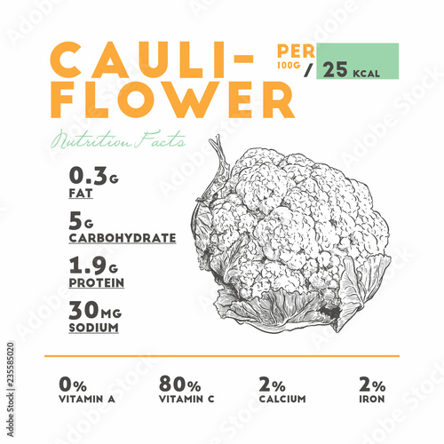 Cauliflower health benefits. Vector illustration