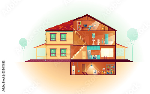 Modern house, two-storey cottage exterior and cross section interiors cartoon vector with laundry in basement, kitchen on first floor, bathroom and toilet upstairs, attic child room illustration
