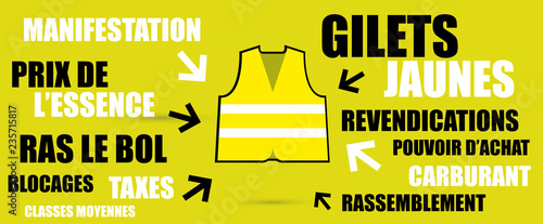 les gilets jaunes