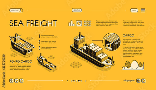 Sea freight transport isometric vector web banner, horizontal, slide website template with ro-ro, container cargo ships line art illustration. Maritime transport company, shipment service landing page