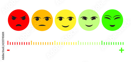 Five Color Faces Feedback/Mood. Set five faces scale - smile neutral sad - isolated vector illustration. Scale bar rating feedback from red to green.  Flat design. Vector illustration EPS10. 