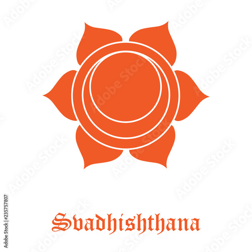 Svadhishthana sacral chakra