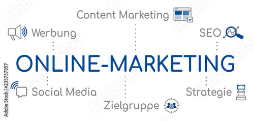 Online-Marketing Infografik Blau