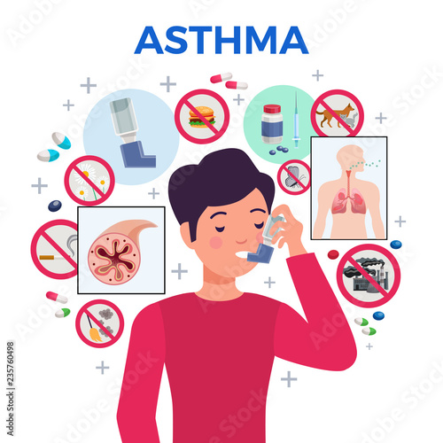 Asthma Flat Composition