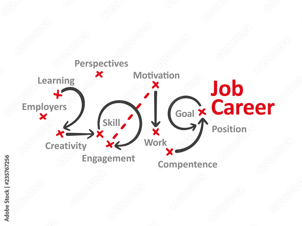 Job Career New Year 2019 word cloud red marks white background vector