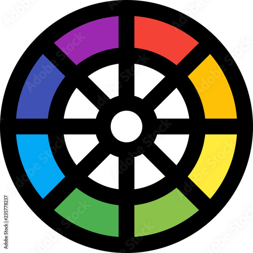 Color combination chart