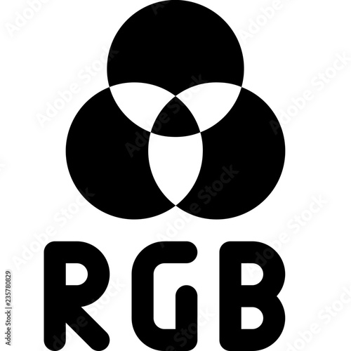 RGB color model