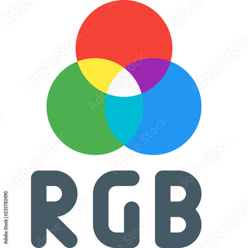 RGB color model