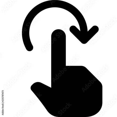Rotate right finger