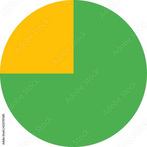 Quarter pie chart