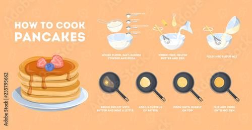 Homemade tasty pancake for a breakfast recipe.