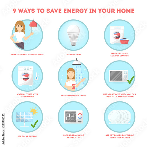 How to save the electricity instruction concept