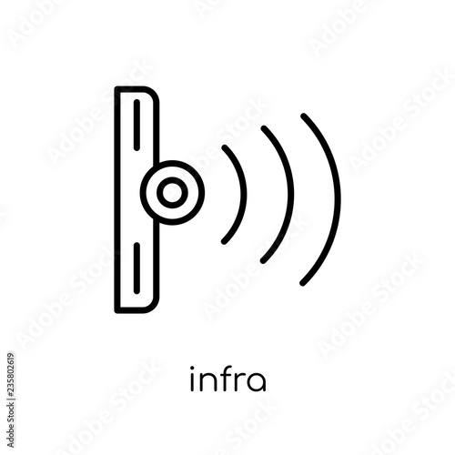 Infrared icon. Trendy modern flat linear vector Infrared icon on white background from thin line Artificial Intelligence, Future Technology collection