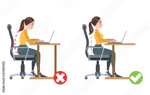 How to correct posture infographic. Incorrect pose