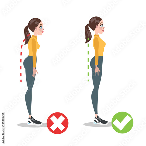 How to correct posture infographic. Incorrect pose