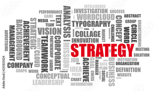 Strategy Word Cloud Collage