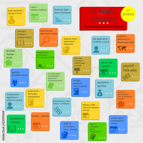 Modern business infographic. English-Polish dictionary 
