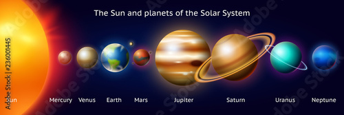 Set of Planets of the solar system. Milky Way. Realistic vector illustration. Space and astronomy, the infinite universe and the galaxy among the stars in the sky. Sphere Mars Venus Sun Earth Jupiter.