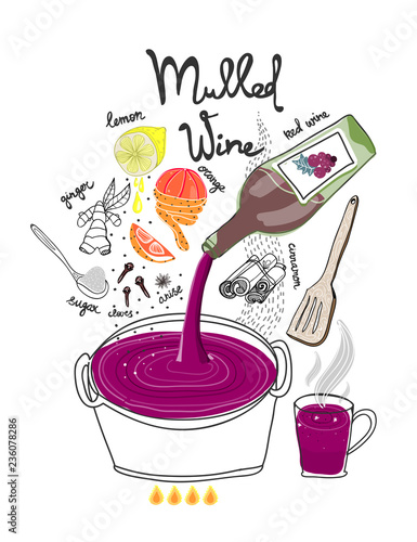 Mulled wine recipe. Hand drawn vector illustration