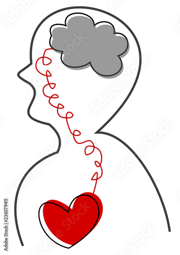 Intelligence du coeur