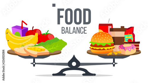 Balance Of Healthy And Unhealthy Food Vector. Isolated Cartoon Illustration