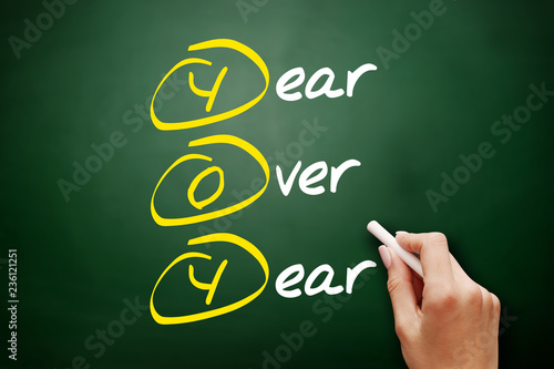 YOY - Year Over Year acronym, business concept background. photo