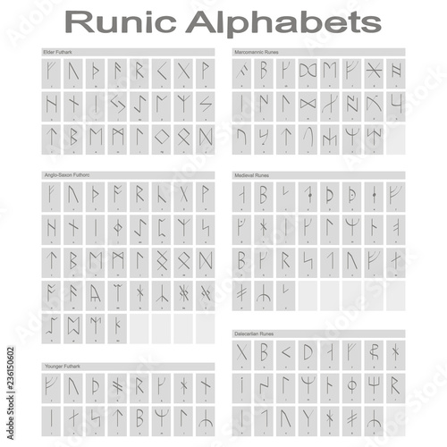 Set of monochrome icons with Runic alphabet for your design