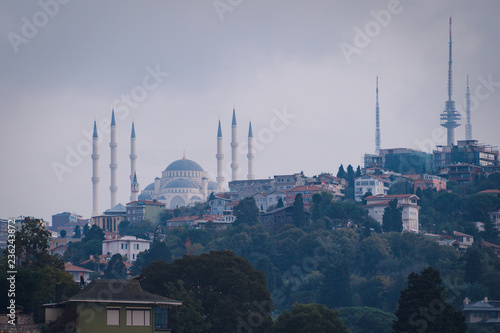 The Cityscape of Istanbul