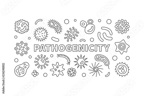 Pathogenicity horizontal outline banner. Vector pathogen concept illustration in thin line style