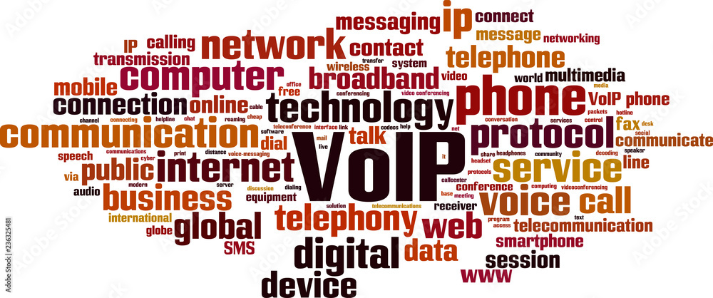 VoIP word cloud