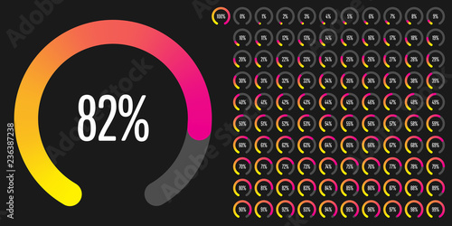 Set of circular sector percentage diagrams (meters) from 0 to 100 ready-to-use for web design, user interface (UI) or infographic - indicator with gradient from yellow to magenta (hot pink)