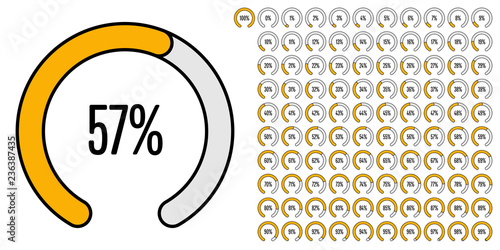 Set of circular sector percentage diagrams (meters) from 0 to 100 ready-to-use for web design, user interface (UI) or infographic - indicator with yellow