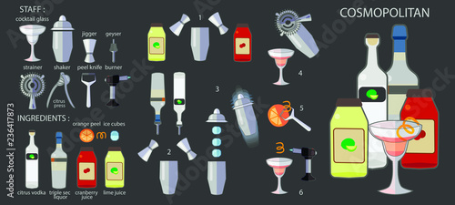 cosmopolitan cocktail, flat vector, cocktail composition, recipe ingredients