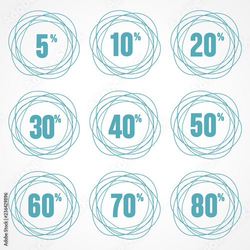set étiquette prix