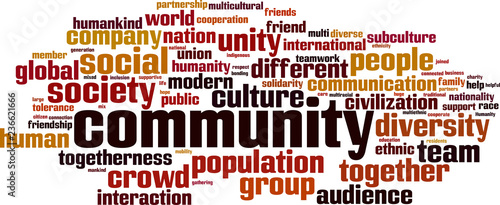 Community word cloud