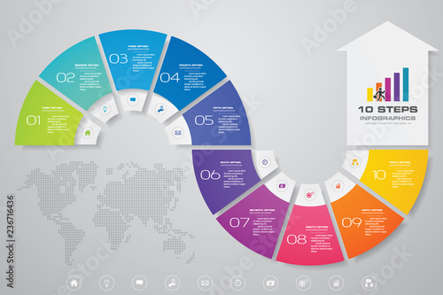 10 steps Infographics element arrow template chart for presentation.	